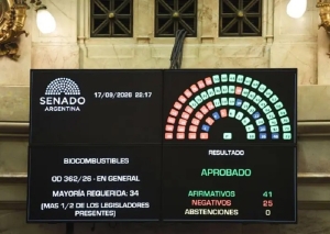 Horizonte trazado hasta el 2036: media sanción de la nueva Ley de Biocombustibles
