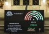 Horizonte trazado hasta el 2036: media sanción de la nueva Ley de Biocombustibles