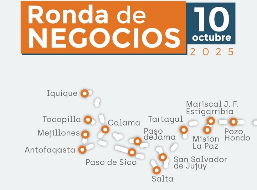 Ronda de negocios, la oportunidad de &ldquo;empresarios y emprendedores que quieren salir al mundo&rdquo;
