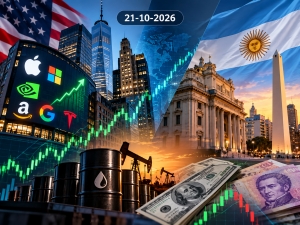 Wall Street cerr&oacute; en alza impulsado por las tecnol&oacute;gicas y el Merval avanz&oacute; 1,6% en Argentina