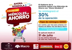 Ahora G&oacute;ndola 2: Mi&eacute;rcoles de descuentos en supermercados