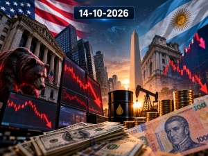Wall Street cay&oacute; por la aceleraci&oacute;n de la inflaci&oacute;n en Estados Unidos y el Merval retrocedi&oacute; 1,16%